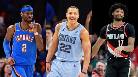 projected nba lineups|NBA Daily Lineups .